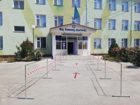 2020-2021 оқу жылында қашықтықтан оқитын  кезекші сыныптар